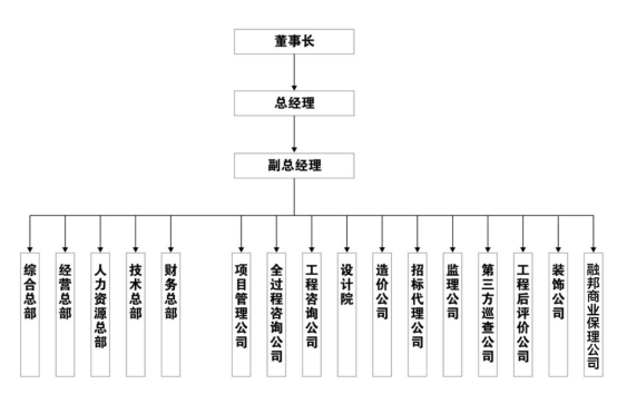 【业务报道】太阳城娱乐设计院2024.1.22396.png