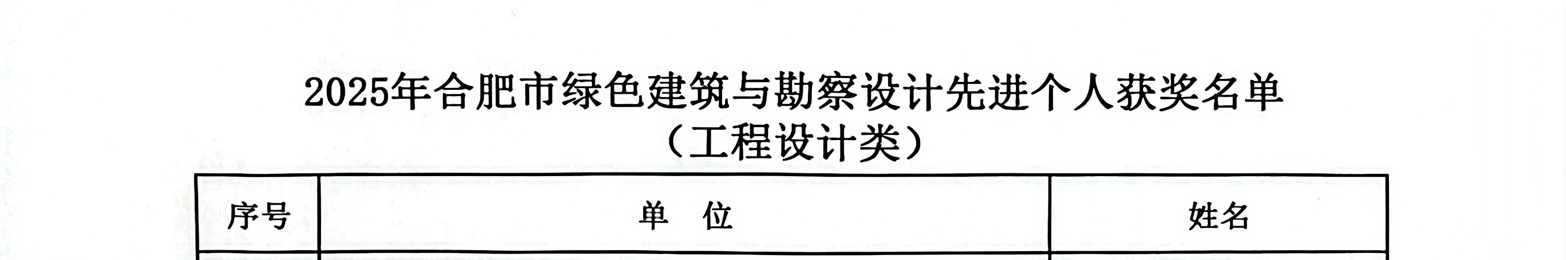 2025年合肥市绿色建筑与勘察设计先进个人获奖名单_03.jpg